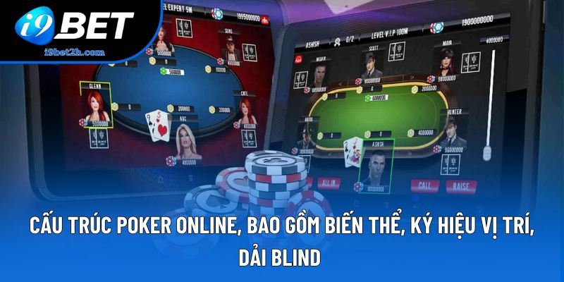 Cấu trúc Poker online, bao gồm biến thể, ký hiệu vị trí, dải Blind Cấu trúc Poker online, bao gồm biến thể, ký hiệu vị trí, dải Blind