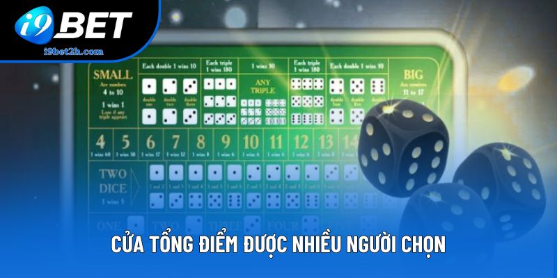 Cửa tổng điểm được nhiều người chọn