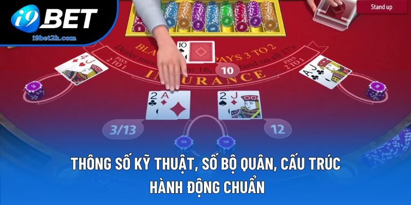 Thông số kỹ thuật, số bộ quân, cấu trúc hành động chuẩn